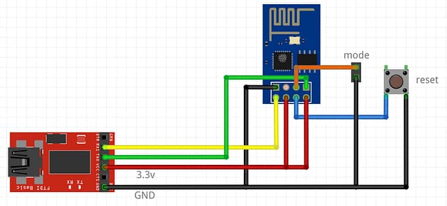 How to Program the ESP-01S Using the CH340 USB Adapter - GlennTech